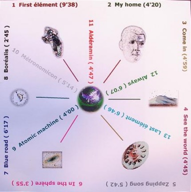 Go To — illustration